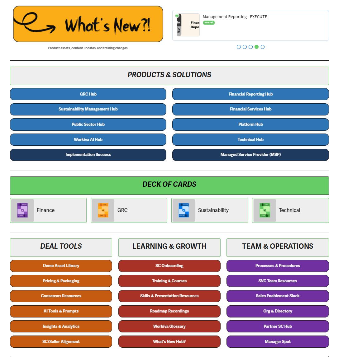 Redesigned Workiva Highspot V2 Solution Consultant hub homepage